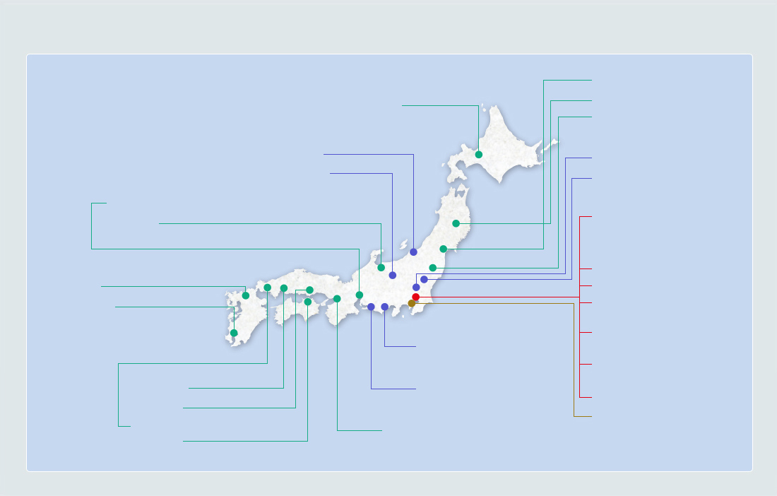 国内事業所