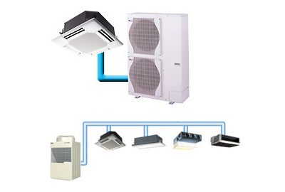 Package Air-Conditioner (for store・multistoried building・equipment）