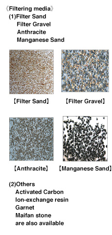 image:Data